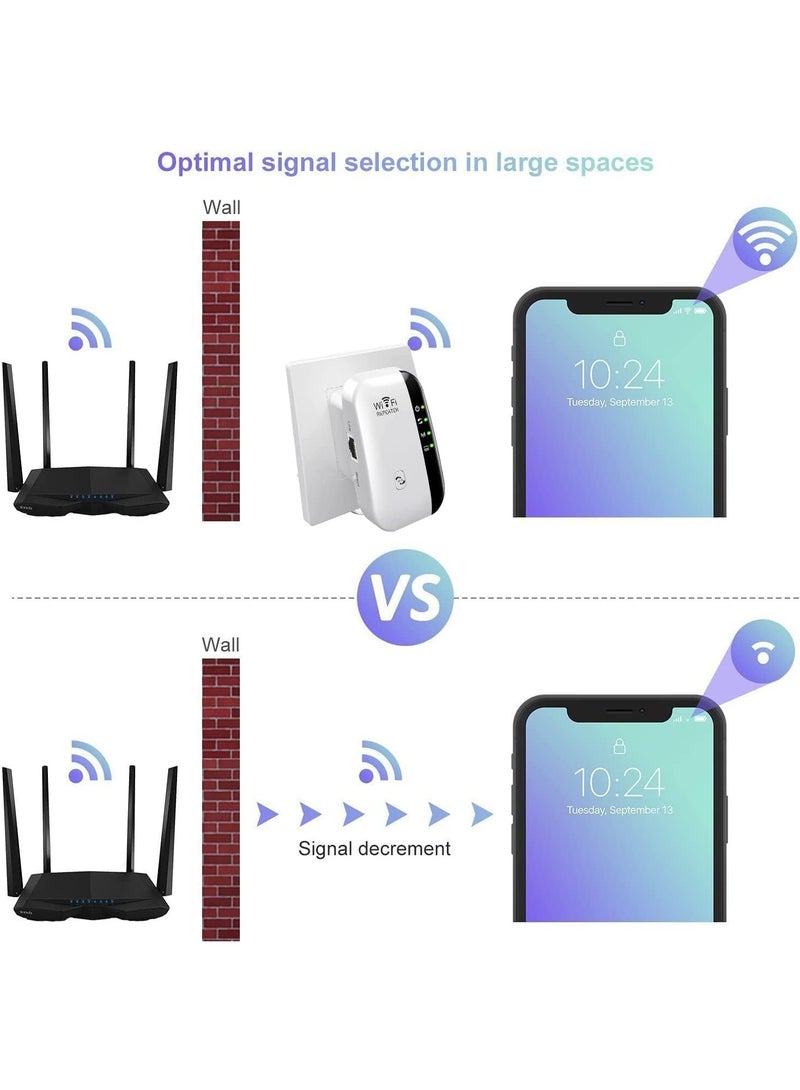 This Wi-Fi range extender/signal booster covers an area of ​​up to 279 square meters and supports 28 devices. It features an Ethernet port, quick setup, and is a wireless home signal booster. - Image 3